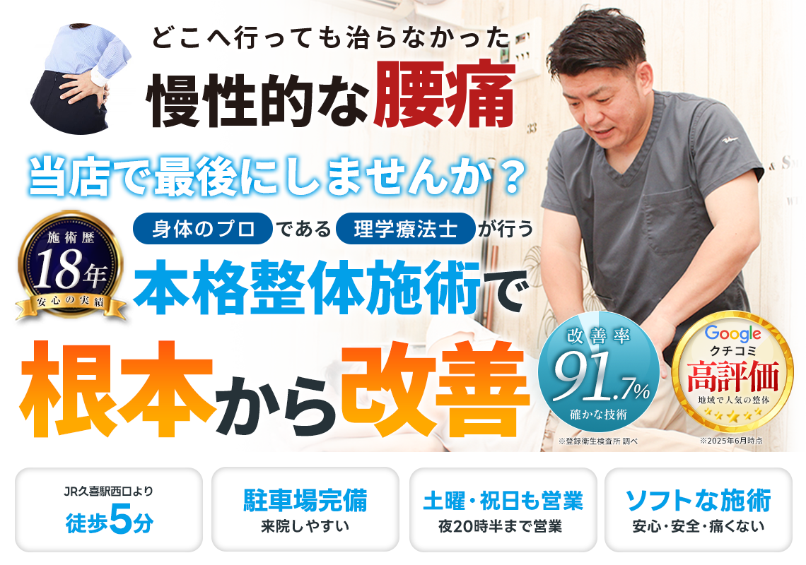 腰痛