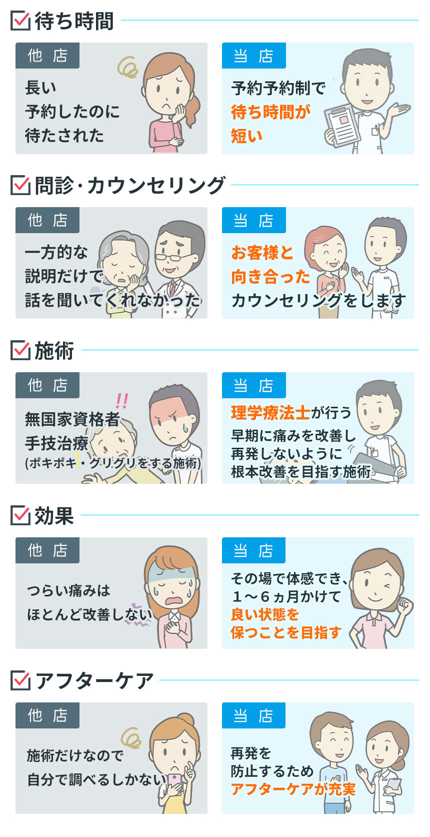 他店との違い